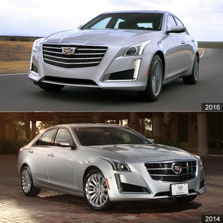 Cadillac     CTS