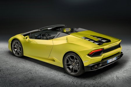 Lamborghini   -    Huracan Spyder