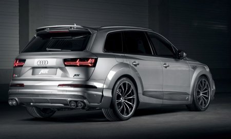  Audi SQ7   ABT Sportsline