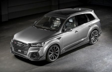  Audi SQ7   ABT Sportsline