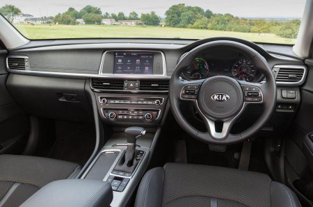     Kia Optima Sportswagon PHEV